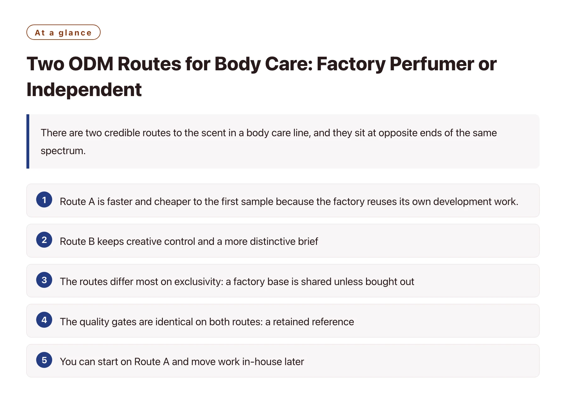 Two ODM Routes for Body Care: Factory Perfumer or Independent——全文要点速览